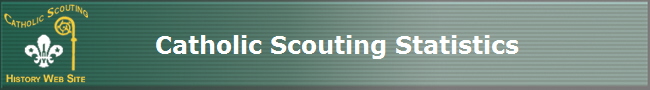    Catholic Scouting Statistics